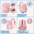 Load image into Gallery viewer, The Original Doggy Bag™ Backpack for Dog Supplies