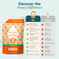 Load image into Gallery viewer, Pet Stain & Odor Remover

